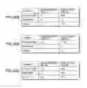 Fig. 23 - Clothing simulation apparatus, clothing simulation program, and clothing simulation method