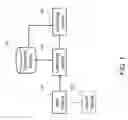 Fig. 02 - Translation system using phonetic symbol input and method and interface thereof