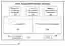 Fig. 01 - Active learning systems and methods for rapid porting of machine translation systems to new language pairs or new domains