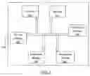 Fig. 04 - Active learning systems and methods for rapid porting of machine translation systems to new language pairs or new domains