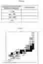 Fig. 07 - Information processing system and information processing method