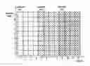Fig. 01 - Slot position coding of TTT syntax of spatial audio coding application