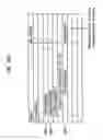 Fig. 19 - Slot position coding of TTT syntax of spatial audio coding application