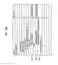 Fig. 20 - Slot position coding of TTT syntax of spatial audio coding application