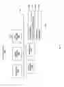 Fig. 24 - Slot position coding of TTT syntax of spatial audio coding application