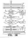Fig. 04 - Apparatus and method for providing security in an online gaming and/or digital environment