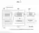 Fig. 02 - SERVICE CHANGE COMPONENT GENERATION SYSTEM, METHOD AND RECORDING MEDIUM