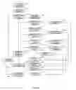 Fig. 07 - Tax resolution process and system