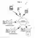 Fig. 02 - METHOD AND SYSTEM FOR ELECTRONIC TRADING VIA A YIELD CURVE ON PLURAL NETWORK DEVICES