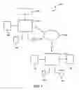 Fig. 02 - TRANSPORTATION MANAGEMENT PROCESSES AND SYSTEMS