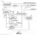 Fig. 02 - Staged hydrocarbon conversion process