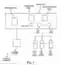 Fig. 02 - Systems and methods for implementing a machine-learning agent to retrieve information in response to a message