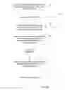 Fig. 05 - METHOD OF MANAGING WEBSITE COMPONENTS OF A BROWSER