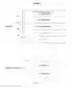 Fig. 02 - Method and system for programming at run-time and dynamic business application