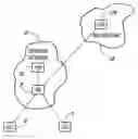 Fig. 01 - EXCHANGE OF SERVICE CAPABILITIES IN COMMUNICATION NETWORKS