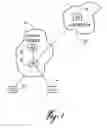 Fig. 02 - EXCHANGE OF SERVICE CAPABILITIES IN COMMUNICATION NETWORKS