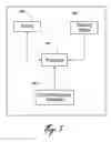 Fig. 06 - EXCHANGE OF SERVICE CAPABILITIES IN COMMUNICATION NETWORKS