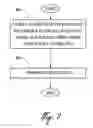 Fig. 08 - EXCHANGE OF SERVICE CAPABILITIES IN COMMUNICATION NETWORKS
