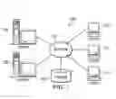 Fig. 02 - SQL queries for simple network management protocol management information base tables