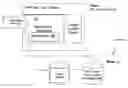 Fig. 01 - ASSOCIATING INFORMATION WITH MEDIA CONTENT USING OBJECTS RECOGNIZED THEREIN