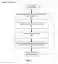 Fig. 02 - ASSOCIATING INFORMATION WITH MEDIA CONTENT USING OBJECTS RECOGNIZED THEREIN