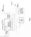 Fig. 03 - ASSOCIATING INFORMATION WITH MEDIA CONTENT USING OBJECTS RECOGNIZED THEREIN