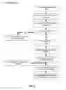 Fig. 07 - ASSOCIATING INFORMATION WITH MEDIA CONTENT USING OBJECTS RECOGNIZED THEREIN