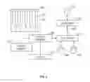 Fig. 06 - For in-field control module for managing wireless seismic data acquisition systems and related methods