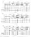 Fig. 07 - Digital audio processing system and method