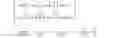 Fig. 03 - Digital optimal filter for periodically alternating signals