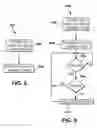 Fig. 08 - Digital signal processor clustering in integrated media-services gateways