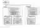 Fig. 01 - Requester-side distributed ID management device, provider-side distributed ID management device, distributed ID management system, and provider-side distributed ID management method