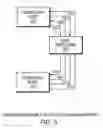 Fig. 06 - System for networked digital pathology exchange