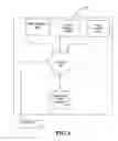 Fig. 02 - Location-based networking methods and systems for performing the same