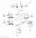 Fig. 02 - EVENT TRIGGERED NOTIFICATIONS FOR COLLABORATIVE PROCESSES