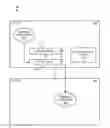 Fig. 01 - Partially and completely duplicative messages handling
