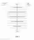 Fig. 02 - Cost Based Email Management System
