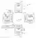 Fig. 01 - Device identifier selection