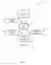 Fig. 02 - Device identifier selection