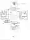 Fig. 03 - Device identifier selection