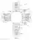 Fig. 09 - Device identifier selection