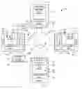 Fig. 01 - Device identifier selection