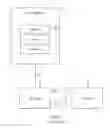 Fig. 02 - Technique for controlling device management response messages