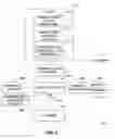 Fig. 04 - Resource list management system