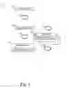 Fig. 02 - Transferring multimedia content