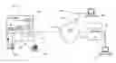 Fig. 01 - Communication links
