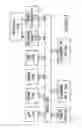 Fig. 08 - Communication links