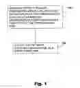 Fig. 02 - OBTAINING AND DISPLAYING NETWORK TOPOLOGY INFORMATION