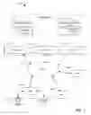 Fig. 02 - Managing linear multimedia content delivery