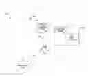 Fig. 01 - METHOD AND SYSTEM FOR DETERMINING AND CONTROLLING USER EXPERIENCE IN A NETWORK